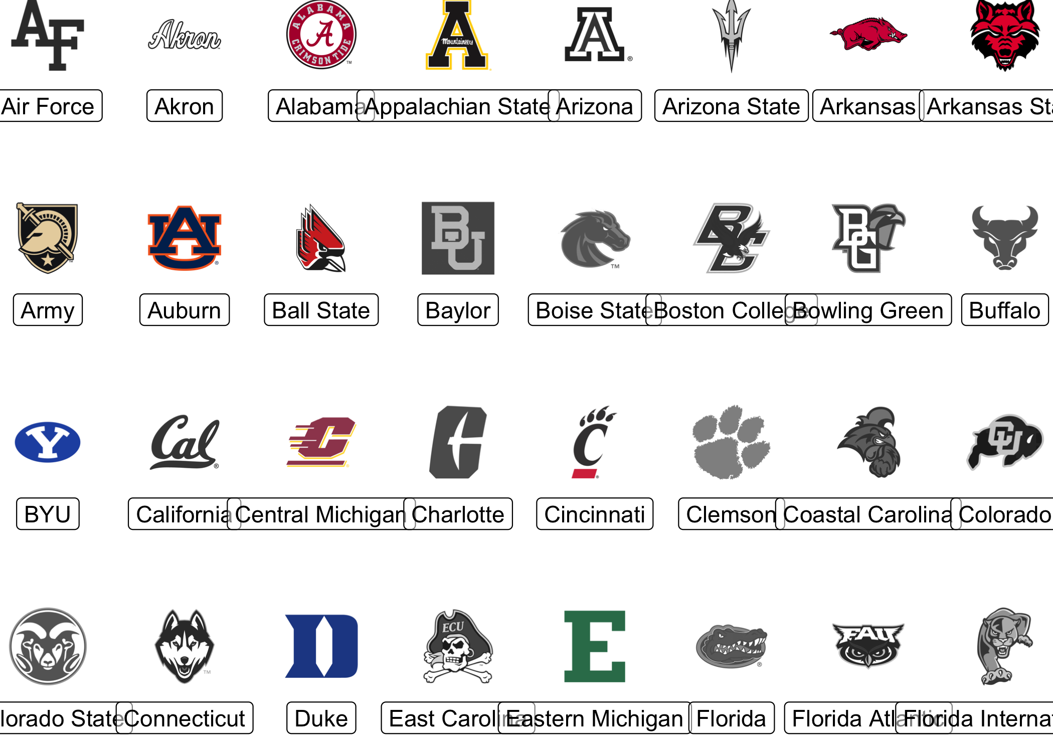 all college football team logos